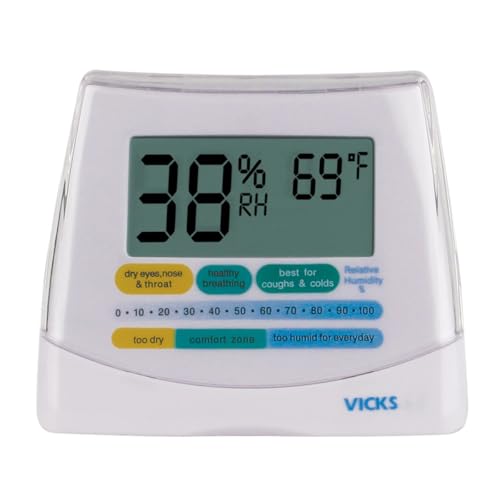 Vicks Humidity Monitor White