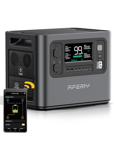 AFERIY 2048Wh Portable Power Station 2400W (Peak 4800W),P210 LiFePO4 Battery Generator,AC Fast Charging, 12V/25A XT60 DC output port,UPS Power Outages,Home Backup,Camping(Solar Panel Optional)