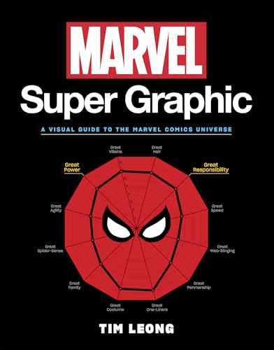 Marvel Super Graphic: A Visual Guide to the Marvel Comics Universe
