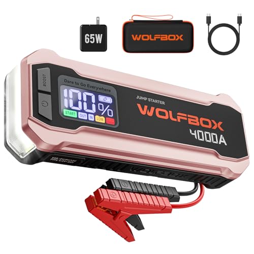 WOLFBOX 4000A Jump Starter,12V Car Battery Jumper Starter Portable with 65W Quick Charger,LED Display,88.8Wh Booster Jump Box Pack (10L Gas 10L Diesel Engine) with LED Light,Jumper Cables, Rose Gold
