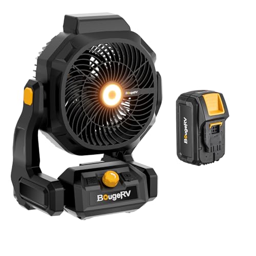 BougeRV F02 Battery Powered Fan with 18V 144W Rechargeable Battery, 755 CFM Jobsite Battery Fan, AC/DC Dual Power Supply with LED Light & 210° Tilt for Garage, Workshop, RV, Camping, Outdoor, Indoor