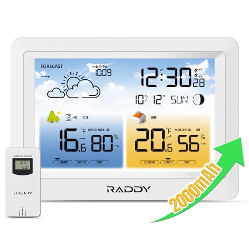 Raddy WM6 Weather Station with 2000mAh Rechargeable Battery, Wireless Indoor Outdoor Thermometer Hygrometer Barometer with Atomic Clock Weather Forecast for Home Use