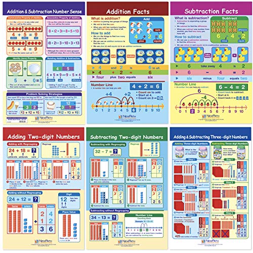 NewPath Learning Math Bulletin Board Chart Set, Addition & Subtraction, Set of 6 (93-1501)