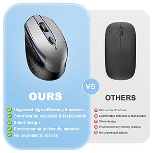 $3.99 AMAZON cimetech Wireless Mouse, Silent 2.4G Computer Mice Cordless with 3 Adjustable DPI,Ergonomic Mouse