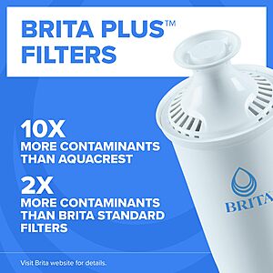 Brita BritaPlus Replacement Water Filter for Pitchers and Dispensers, WQA NSF/ANSI Certified, Reduces 2x More Contaminants vs. Standard Brita, Reduces Chlorine Zinc Copper Mercury & More, 6 Filters