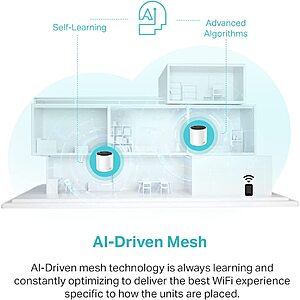 TP-Link Deco X55 AX3000 WiFi 6 Mesh System - Covers up to 6500 Sq.Ft, 3 Gigabit Ports per Unit, Supports Ethernet Backhaul, Deco X55(3-Pack) $149.98 @Amazon